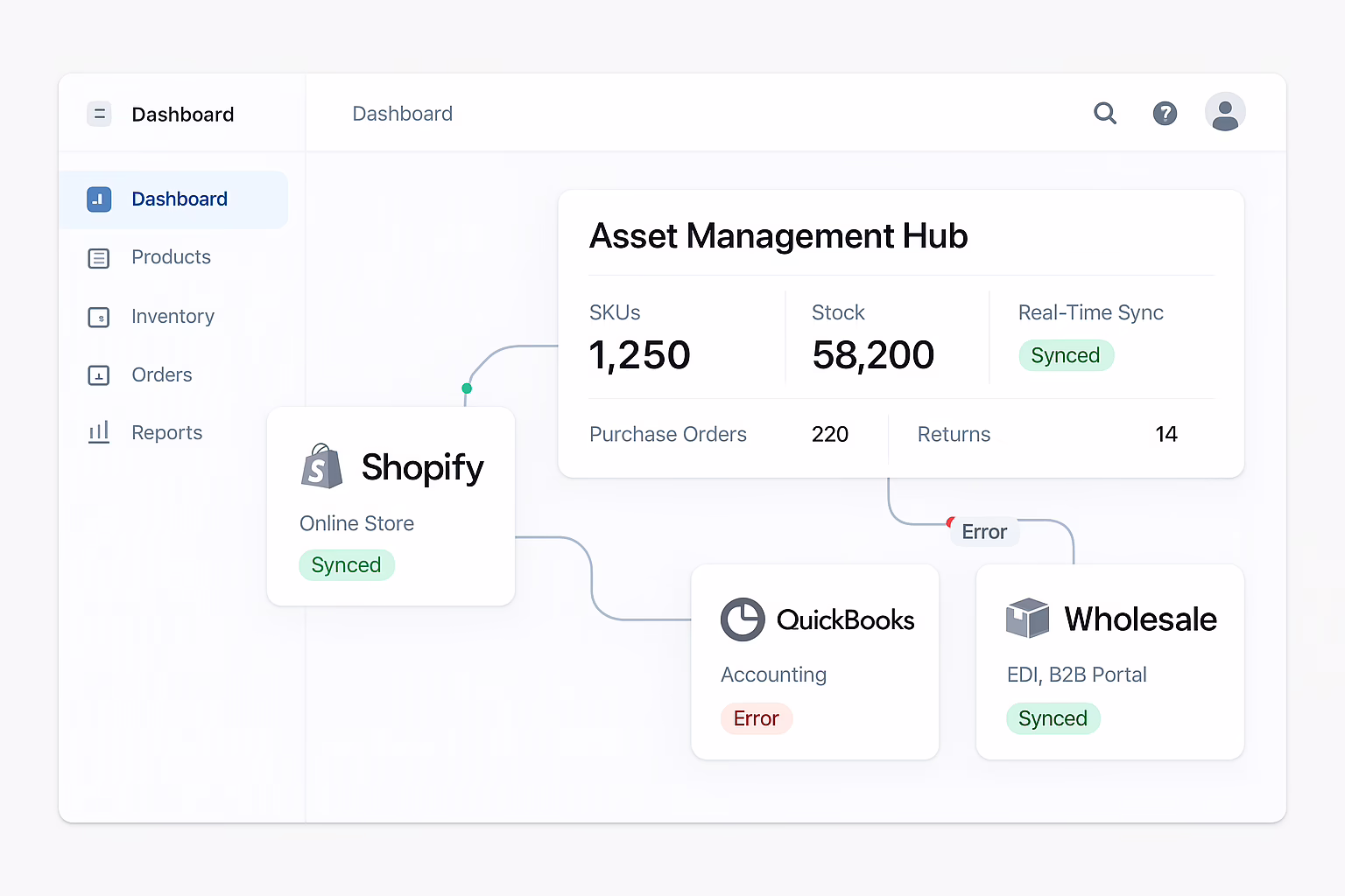 Unified inventory dashboard integrating Shopify and QuickBooks